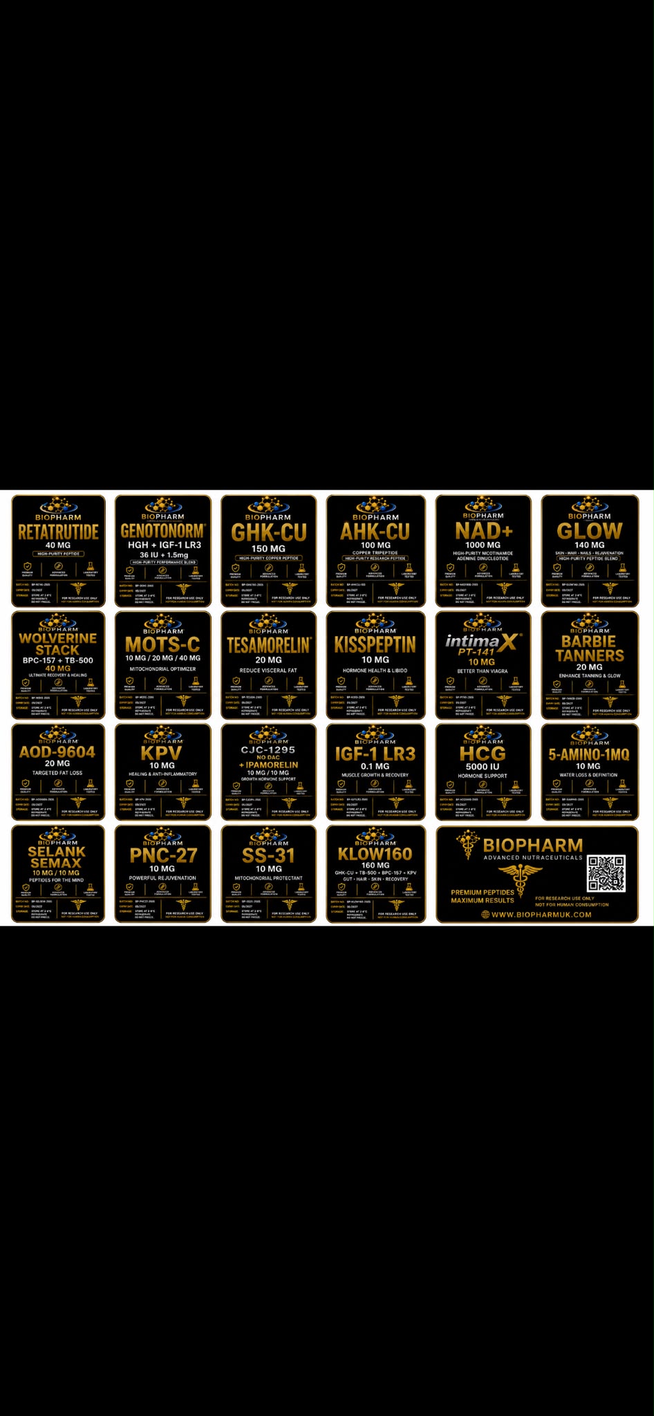 Product Labels